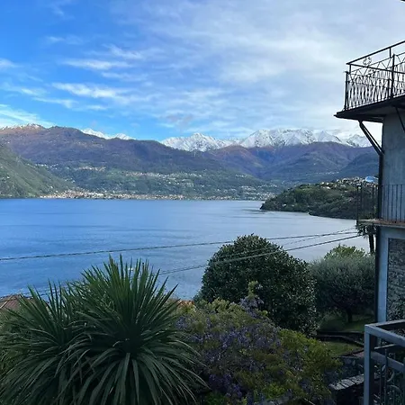 Sopravento View- La Breva *